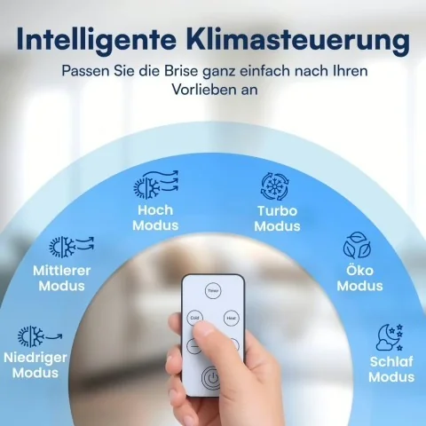 Coolizi intelligente Klimasteuerung mit Fernbedienung